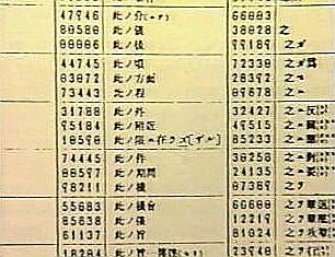 La Criptografía en Japón