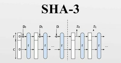 SHA3