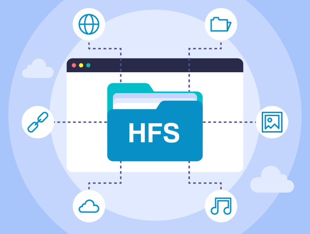 Creación del HFS