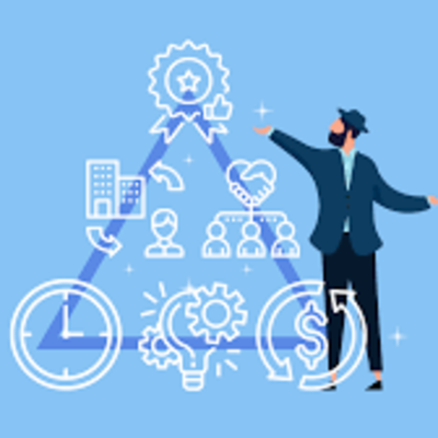 Timeline: HISTORIA DE LAADMINISTRACION - REVOLUCION INDUSTRIAL