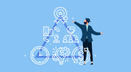 Timeline: HISTORIA DE LAADMINISTRACION - REVOLUCION INDUSTRIAL