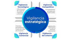 Porter, Escorsa & Maspons