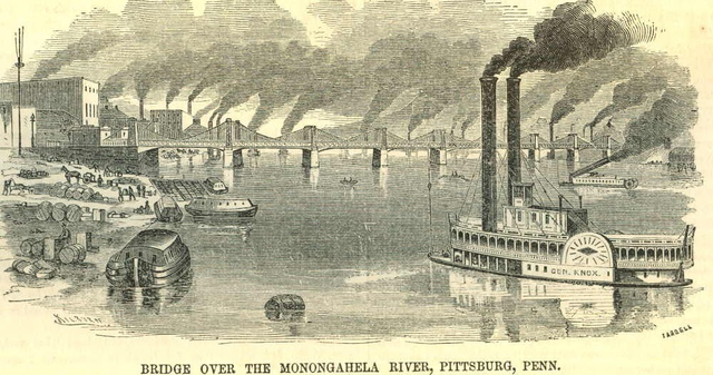 Siglo XIX Segunda revolución Industrial, 1850