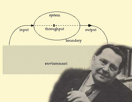 Ludwig Von Bertalanffy, 1968