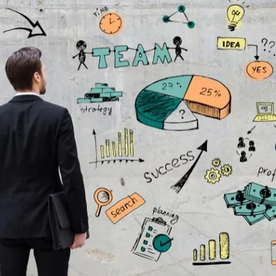 Timeline: Evolución de la Administración de Operaciones