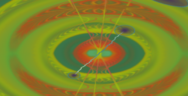 Physical and chemical prop.