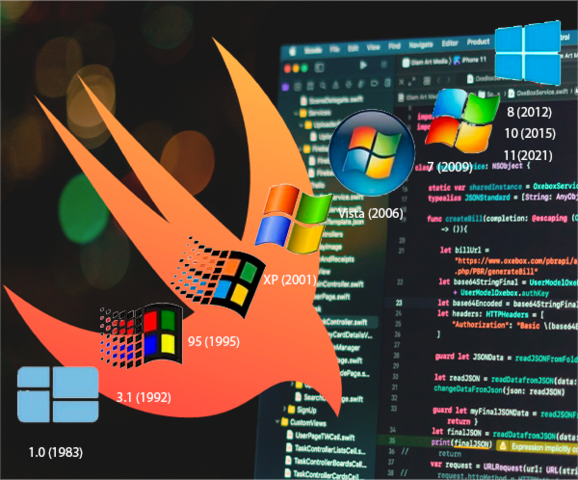 2010 a la actualidad