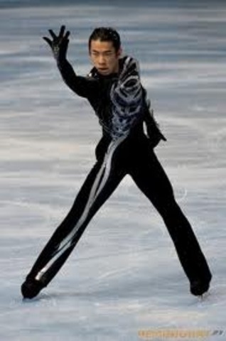 Figure skating