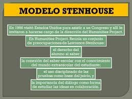 Modelo de Lawrence Stenhouse