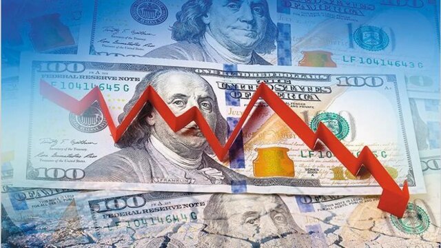 Caída relativa de USA