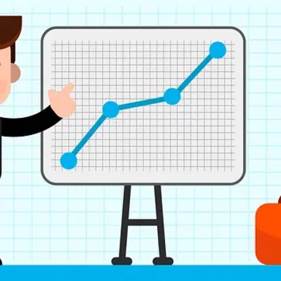 Timeline: Mercadotecnia