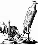 Descubrimiento del microscopio