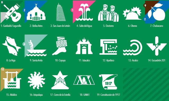 Comienzo de la Línea 8