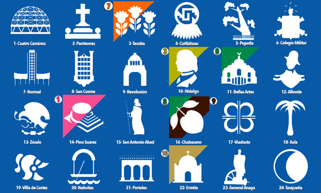 Finalización de anexiones de la línea 2