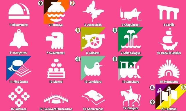 Finalización de la Línea 1