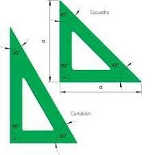 Manejo de la escuadra y el cartabon