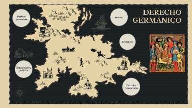 Derecho Penal Germánico