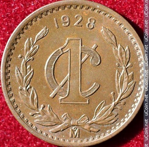 codigo civil de 1928