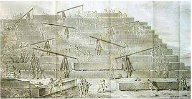 Máquinas de levantamiento de piedras