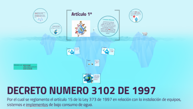 Decreto No. 3102 de 1997