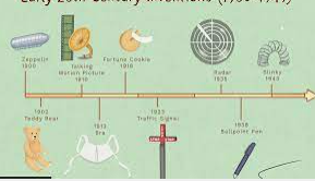 20th century
