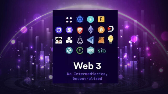 CREACIÓN DEL INTERNET 3.0