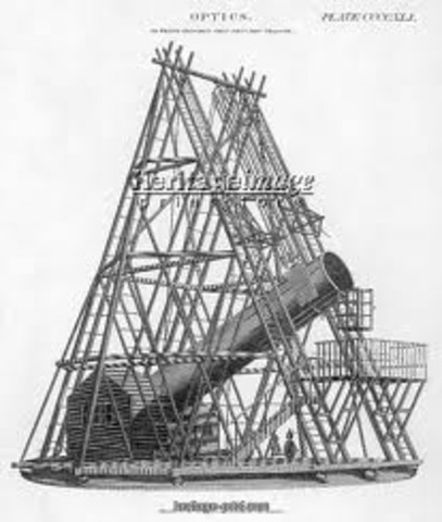 40 feet long telescope used to discover Uranus