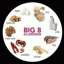 Food Allergen Labeling and Consumer Protection Act