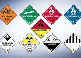 Federal Hazardous Substances Labeling Act