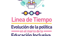 Timeline: Evolución de la política en el marco de la educación inclusiva