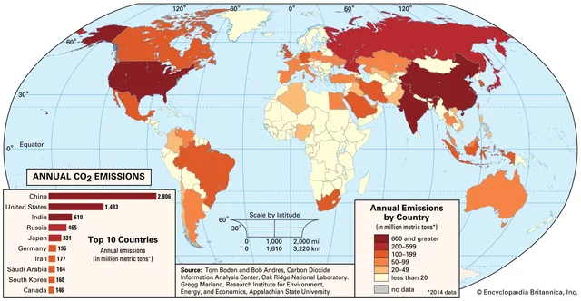 Kyoto protocol becomes a legal requirement