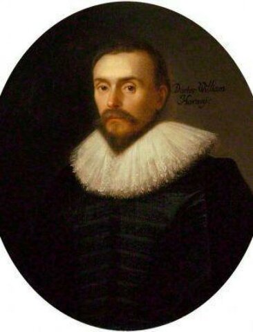 William Harvey