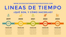 Timeline: Mi línea de vida ツ