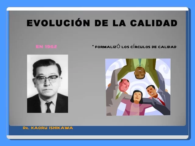 Formalización de los círculos de calidad