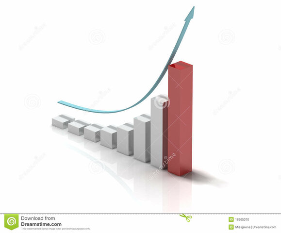 CRECIMIENTO EXPONENCIAL