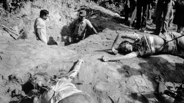 Protesta Social en El Salvador