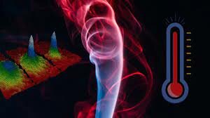 Ley de las transformaciones