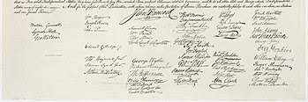 Declaration of Independence signed