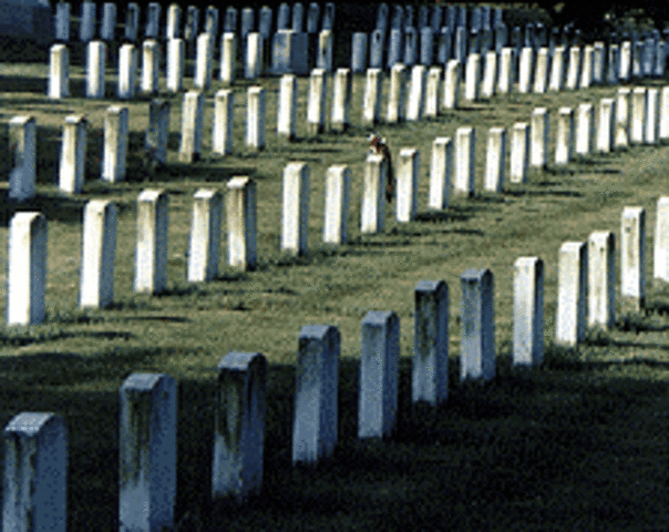 Battle of Gettysburg Pt. 2