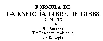 concepto de energía libre
