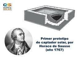 Se inventa el colector solar.