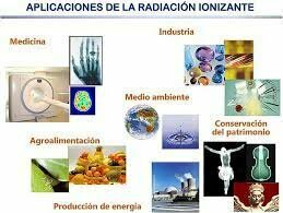 Segundo Evento Aplicaciones desde 1895 hasta nuestros días de la radiación ionizante