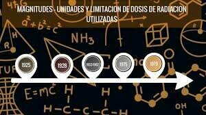 Segundo Evento Magnitudes, unidades y limitación de dosis de radiación utilizadas