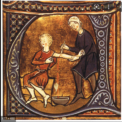 3000 BC - 300 BC Ancient Egyptians