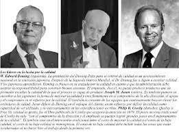 Inicio de la administración de la calidad total