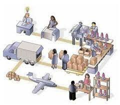 logistics as a byproduct