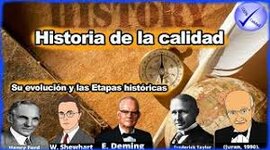 Timeline: EVOLUCIÓN O ETAPAS DE LA CALIDAD