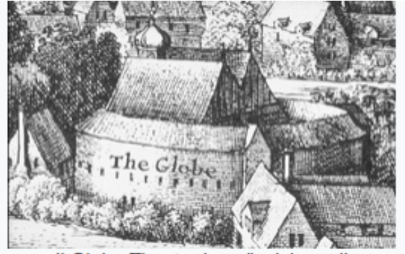 The Globe Theatrebuilt by the theatre company to which Shakespeare belonged, the Lord Chamberlain’s Men.