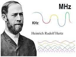 Heinrich Hertz - Padre de las telecomunicaciones.
