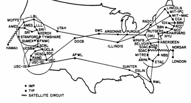 Comienza uso ARPANet